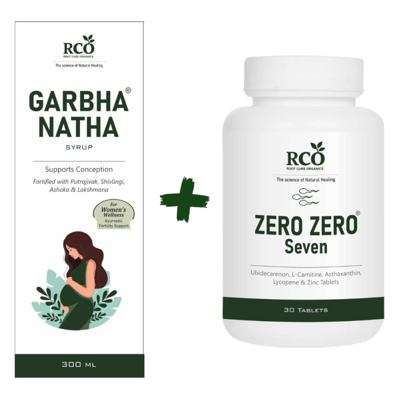 Fertility Care Combo Pack